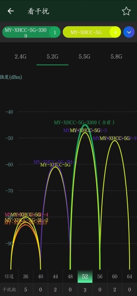 如何对WiFi网络进行调优(怎么优化wifi网络)