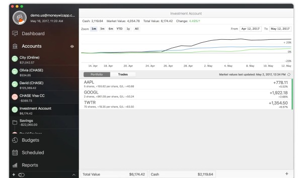 MoneyWiz