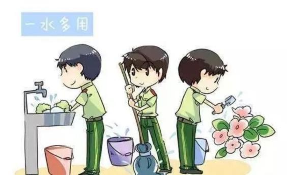生态环保｜这些绿色环保小常识你了解吗？