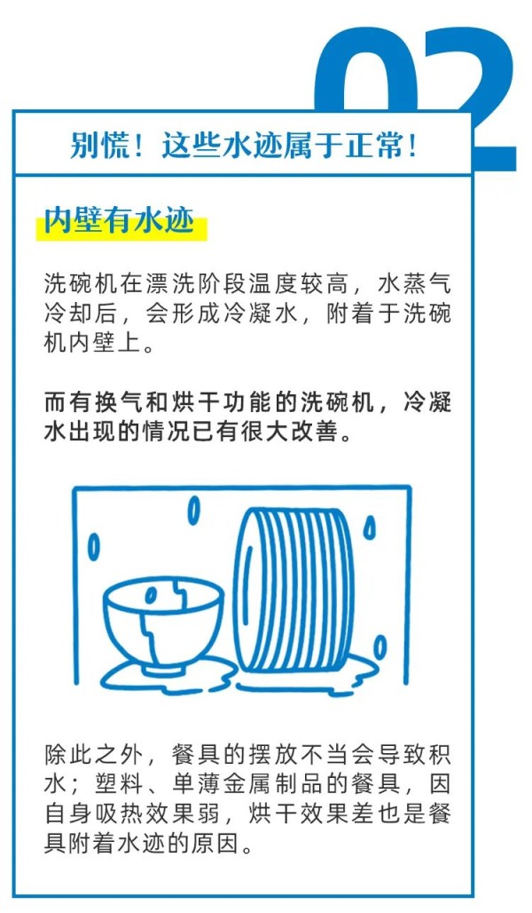 洗碗机你真的用对了吗?这份使用指南请收好!_4