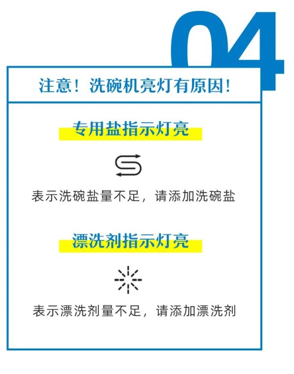 洗碗机你真的用对了吗?这份使用指南请收好!_6