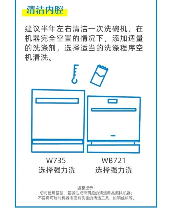 洗碗机你真的用对了吗?这份使用指南请收好!_9