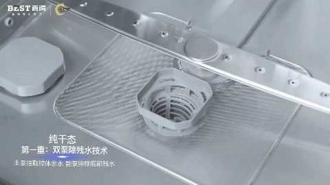 洗碗机使用扫盲帖，一文带你由入门到精通！_2