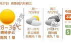 刚刚！天津应急局发布紧急提示！