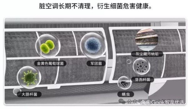 空调清洗全攻略，让您的夏日更清凉，自己动手清洗空调其实很简单