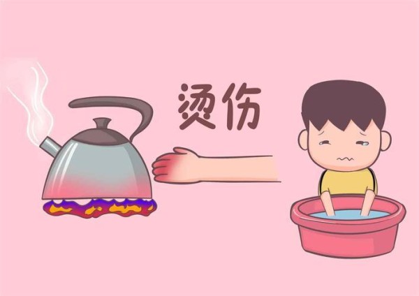 家庭医生揭秘：轻松应对常见疾病的家庭急救宝典！