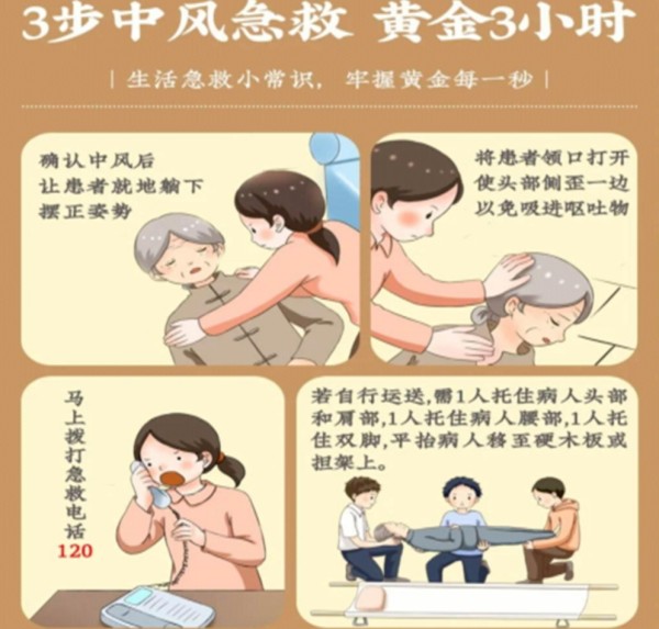 脑卒中的家庭急救