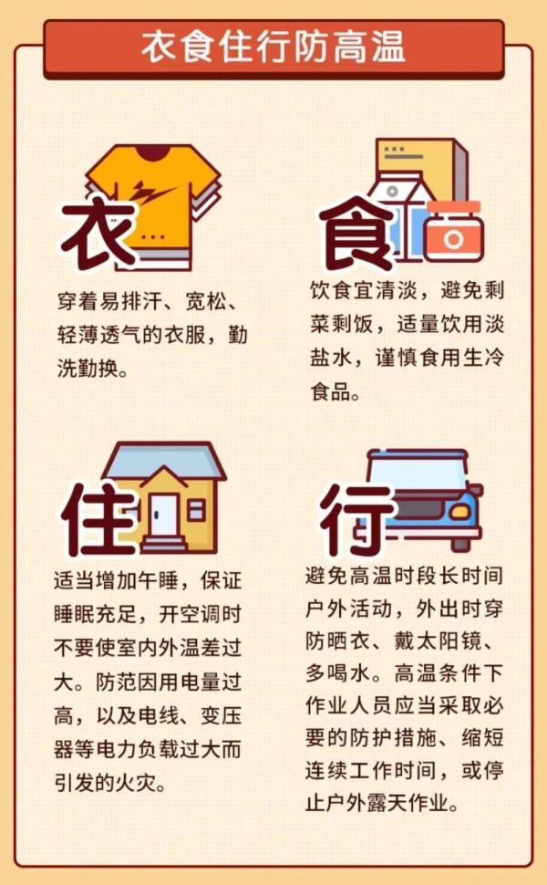 今年首个高温中暑气象预报发布！这些夏季防暑小贴士请收好