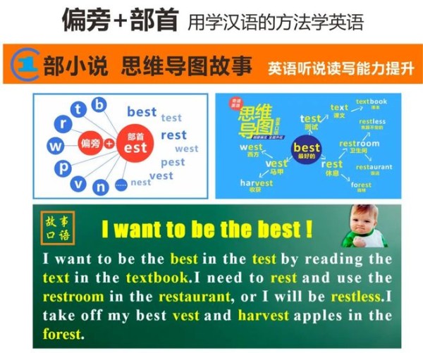 奇速英语冬令营：提升英语学习乐趣与效率趣味教学，激发学习热情