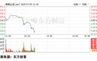 大跌不期而至，下周A股考验升级！