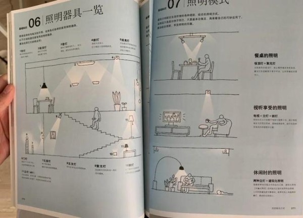 不经意间改善生活的 36 种方法丨好文重读