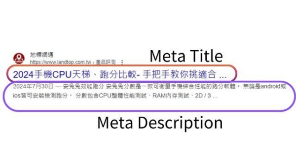 meta title & meta description