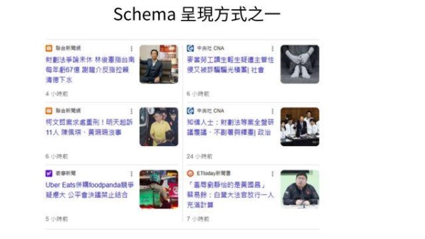 Schema