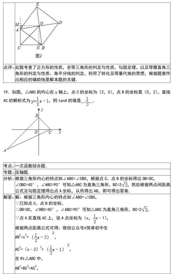 小红书打卡群如何高效打卡?教你快速掌握打卡秘诀!