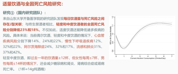 《2023中国适量饮酒快乐<a target=