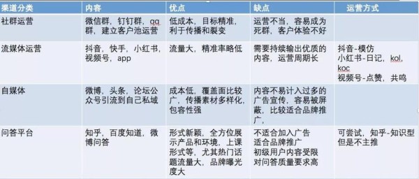 如何选择好的快手短视频选题（提高短视频质量）