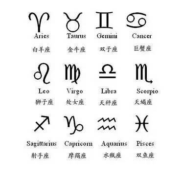 星座星盘精准查询表