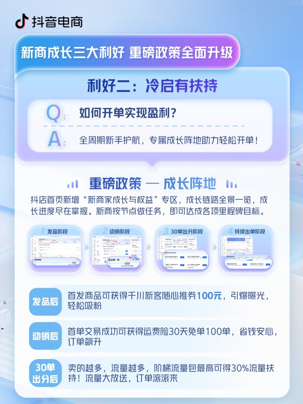 小红书怎么测长大?揭秘让你迅速了解自己成长历程的方法