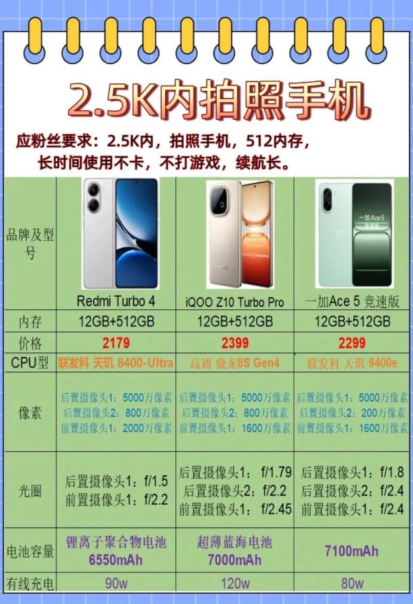 自律必读｜这些书籍帮你更自律