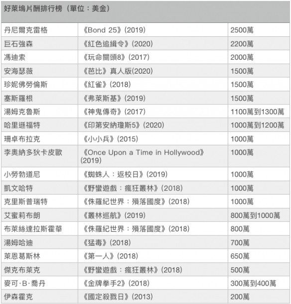 游侠网6