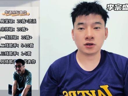 李宗盛,究竟是何等人物?王力宏