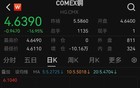 特朗普宣布：50%关税！立马暴跌
