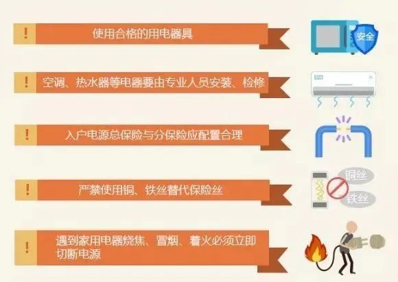 安全提示 | 这份夏季用电安全知识手册请收好