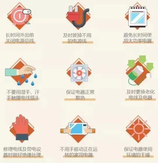 安全提示 | 这份夏季用电安全知识手册请收好