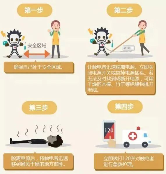 安全提示 | 这份夏季用电安全知识手册请收好