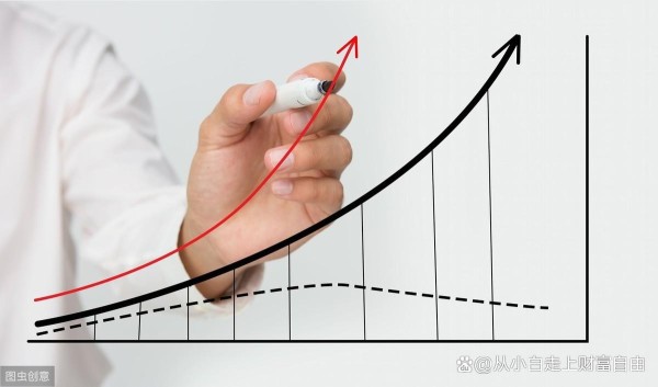 自媒体成长之路：如何持续提升自己的能力？