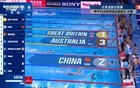 打破亚洲纪录！中国队夺男子4×200米自由泳接力银牌