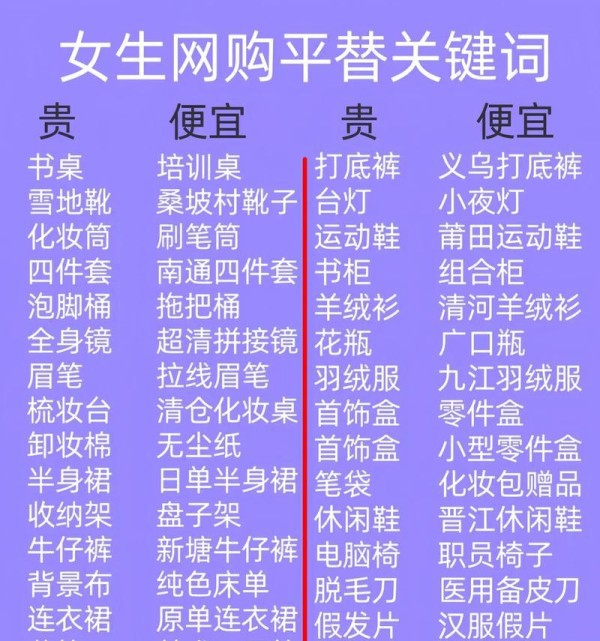 抖音设置开心快乐关键词的步骤是什么？