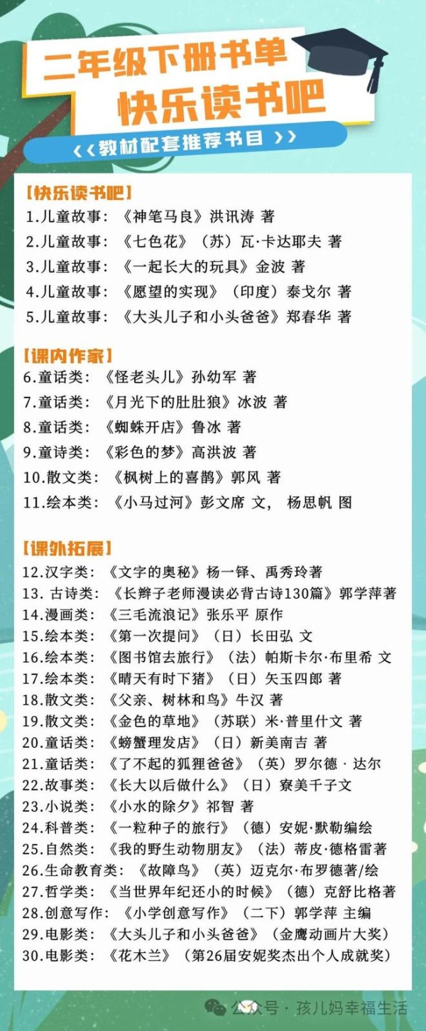 快乐读书吧书单