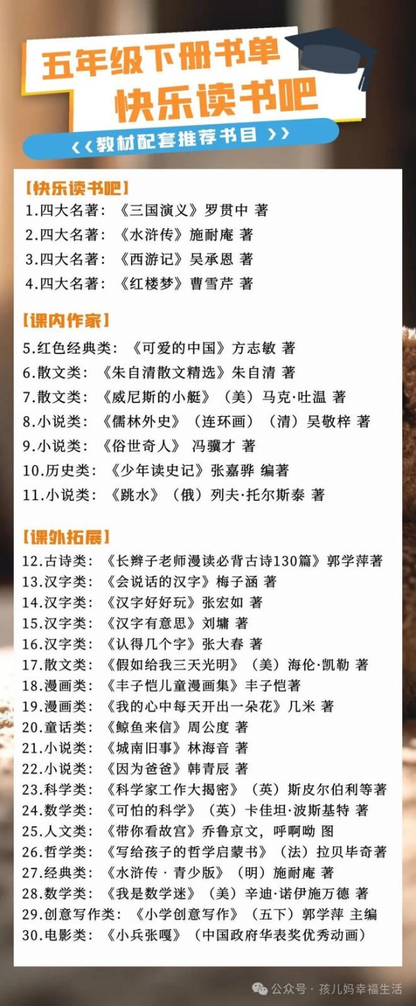 快乐读书吧书单（五年级下册）教材配套阅读推荐书目！