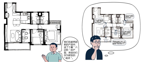 90㎡住宅设计,90㎡,小户型设计案例,家装设计,公寓设计,小户型设计,样板间设计,小户型样板间,家装装修,90㎡户型革命-以洄游场景设计重塑成长型住宅,广州,超级平常设计