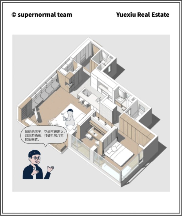 90㎡住宅设计,90㎡,小户型设计案例,家装设计,公寓设计,小户型设计,样板间设计,小户型样板间,家装装修,90㎡户型革命-以洄游场景设计重塑成长型住宅,广州,超级平常设计