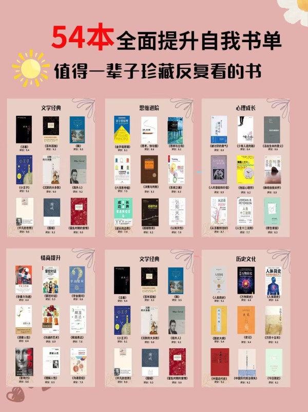 54本全面自我提升书单
