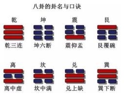 奇门遁甲五行八卦！这款武侠游戏已经到这个地步了吗？