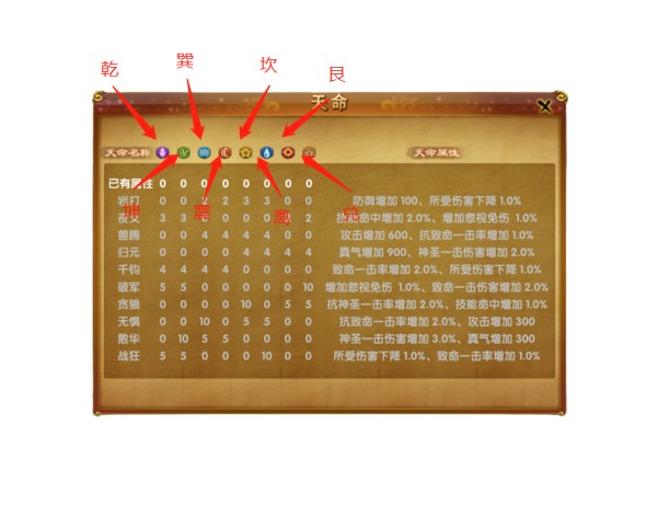 天命定义.png