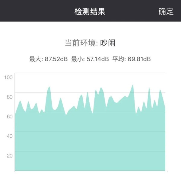 沪上24小时公园变“尖叫乐园”，居民崩溃：关窗也挡不住魔音穿耳！
