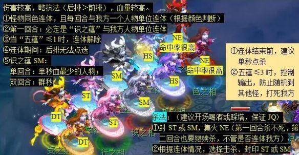 《梦幻西游》跃凌云看戏副本攻略