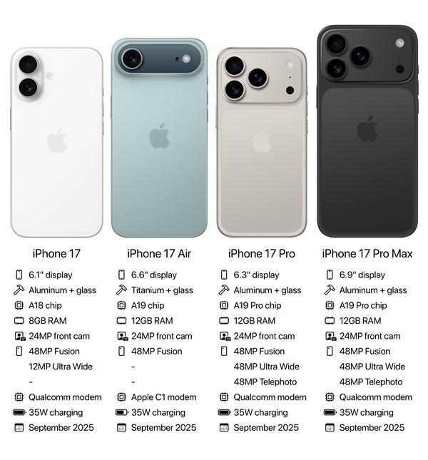 iPhone 17全系外观/参数汇总：苹果首次标配高刷、拼接后壳