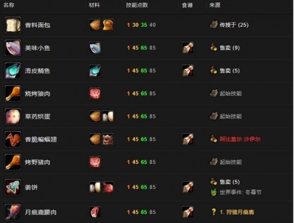 游侠网4