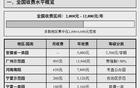 幼儿园大班免费，一定会刺激到你生为止