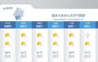 42℃！刚刚确认，突袭浙江！杭州大反转
