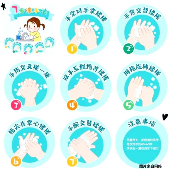小学生十个好习惯，提升行为规范的重要性