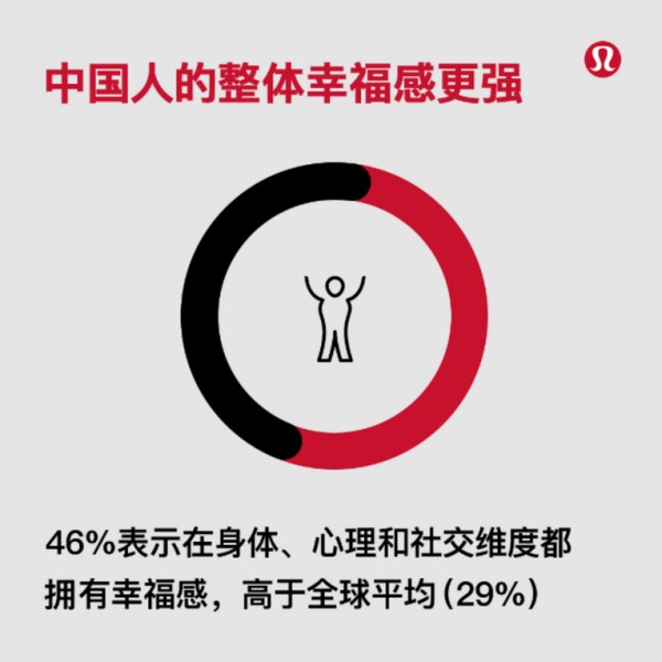 【汽车客户送审 财智频道 无位置】运动<a target=