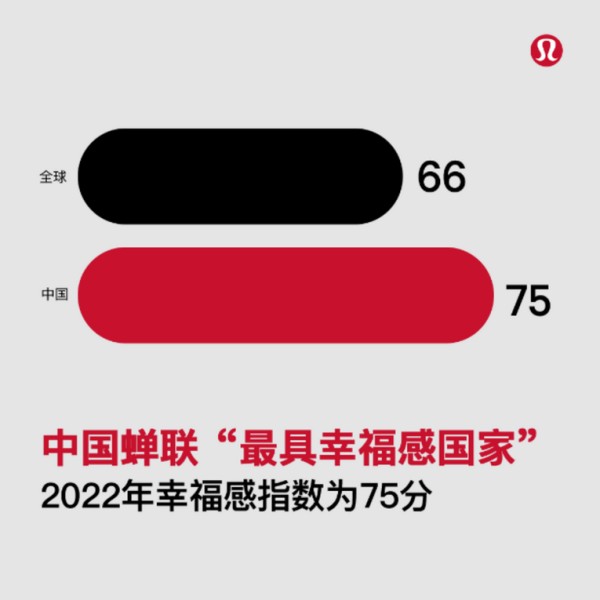 【汽车客户送审 财智频道 无位置】运动<a target=