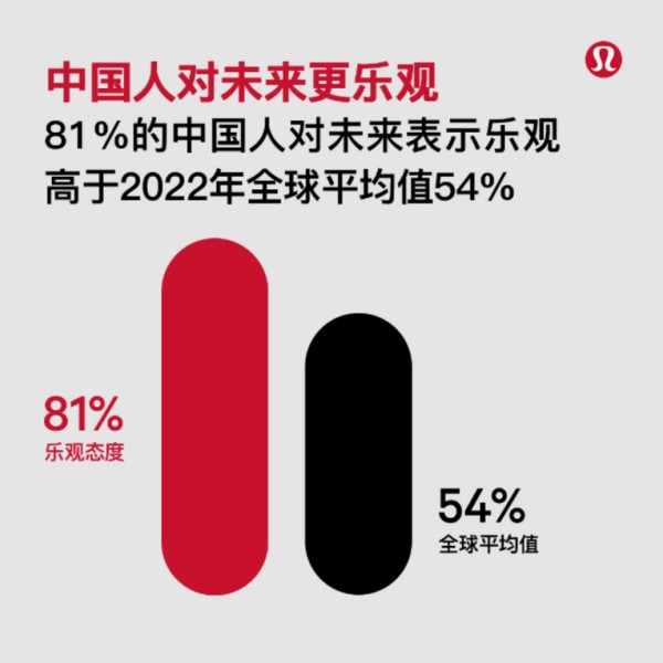 【汽车客户送审 财智频道 无位置】运动<a target=