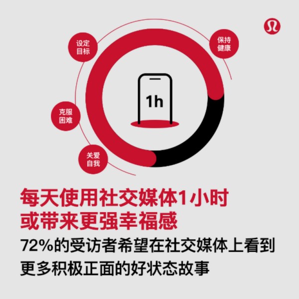 【汽车客户送审 财智频道 无位置】运动<a target=